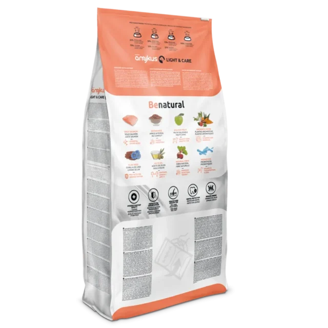 Amykus Gourmet Hypoallergenic Grain Free Turkey & Duck - Image 2
